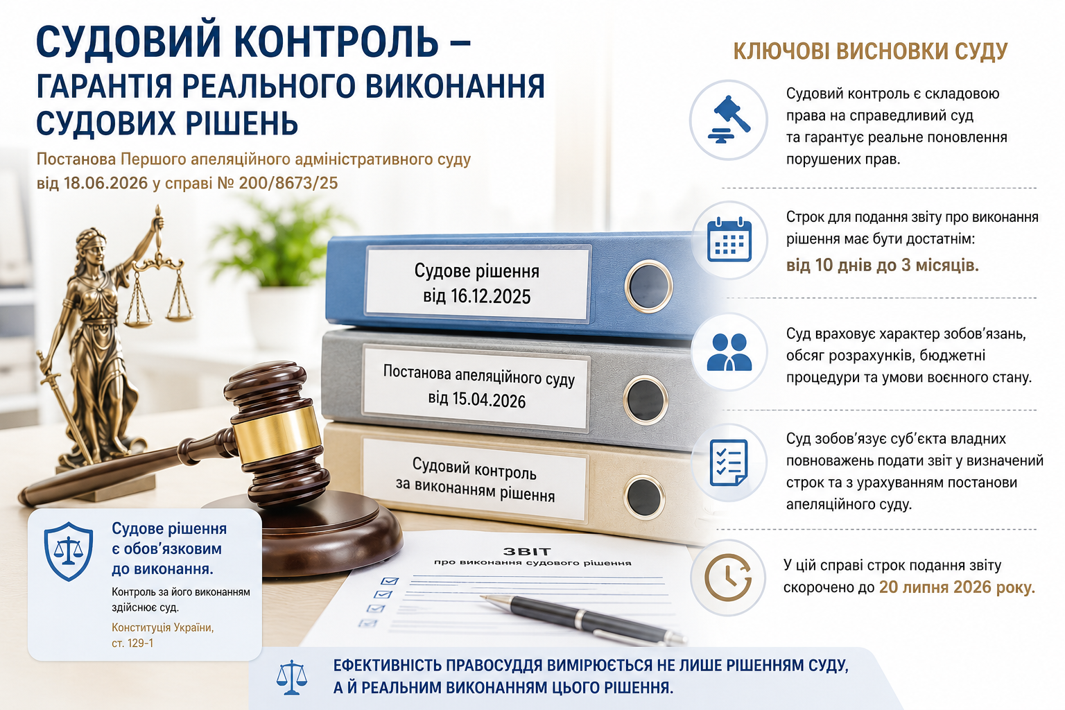 Судовий контроль за виконанням рішень щодо виплат військовослужбовцям