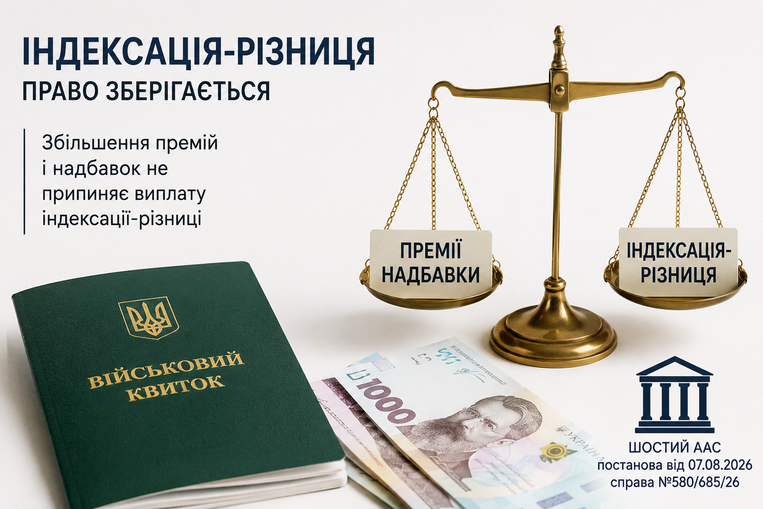 Індексація-різниця для військовослужбовців: Шостий ААС захистив право на її подальшу виплату