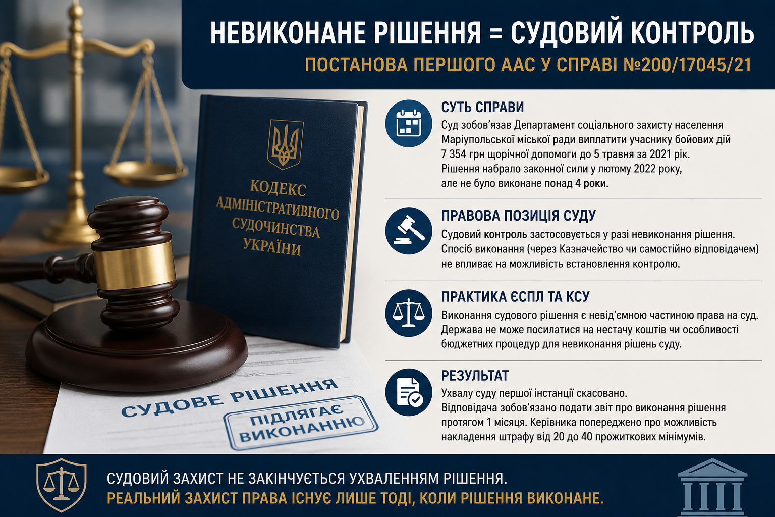 Судовий контроль не залежить від способу виконання рішення: важлива постанова Першого ААС у справі про виплату допомоги учаснику бойових дій