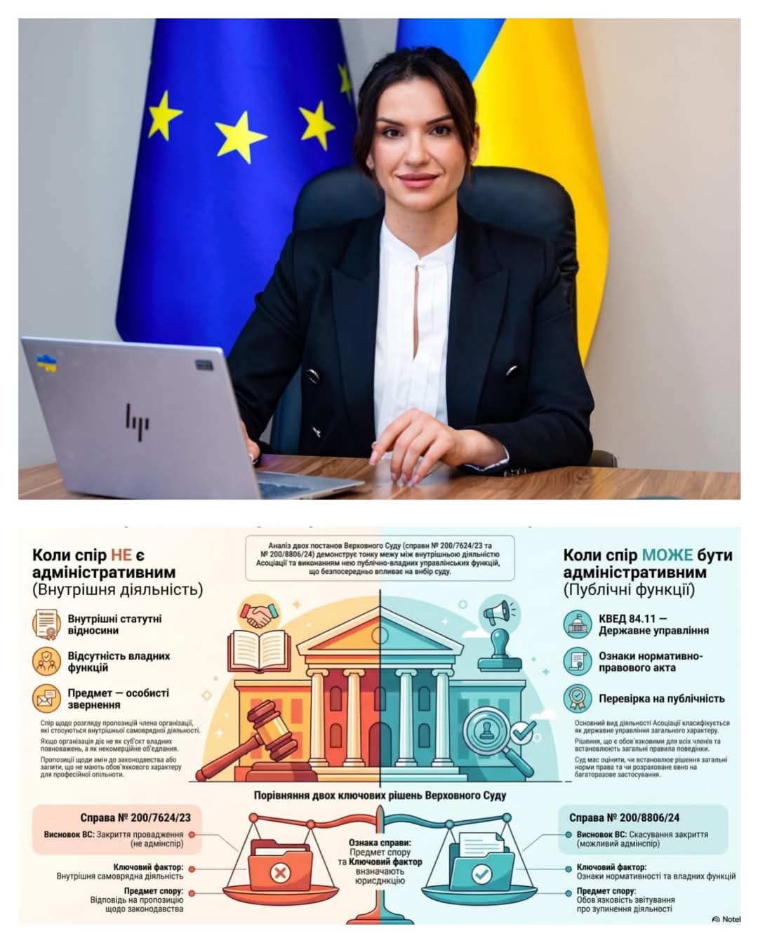 Професійна етика чи процесуальна тактика: де проходить межа для голови АПВУ?